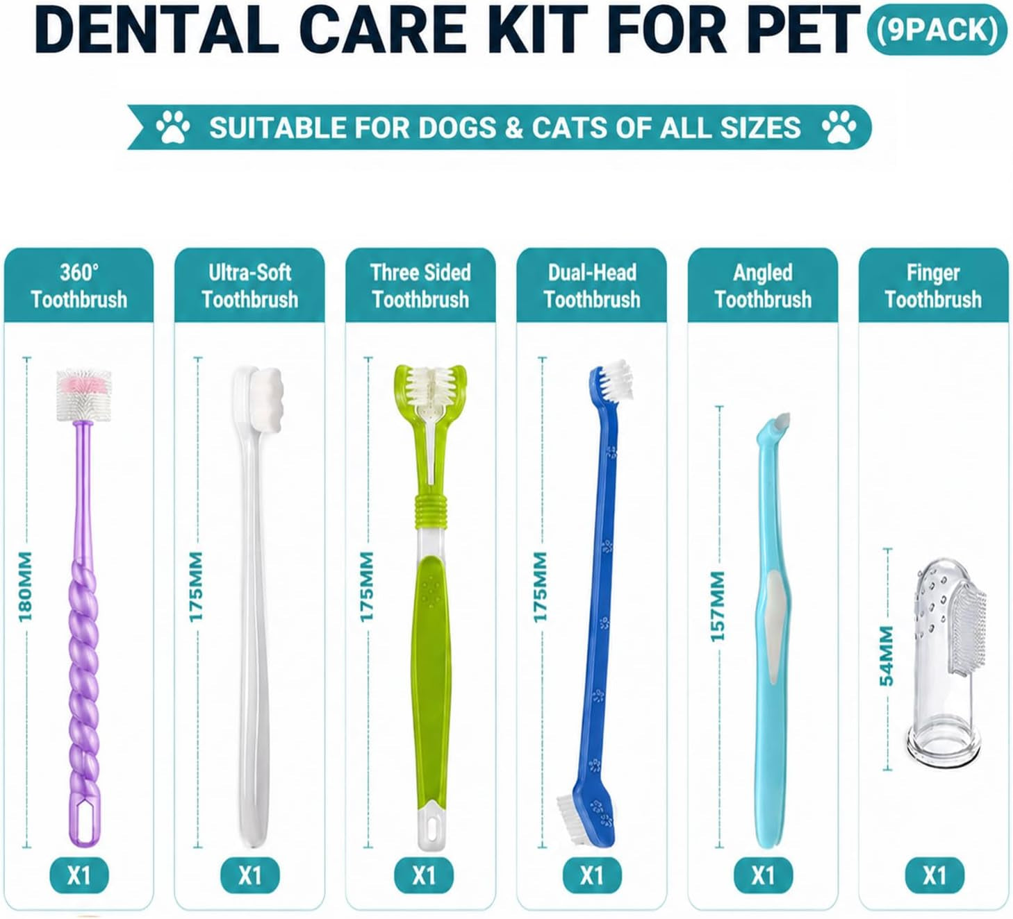 Dog Toothbrush, 360 Degree Finger Toothbrushes, Triple Head Toothbrushes, Double Head Toothbrush,Cleaning Brushes for Dog Cat Oral Dental Health (Blue, L)